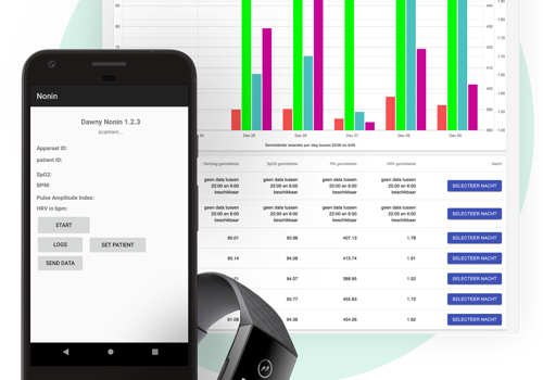 Menschenleben retten mit Datenvisualisierung