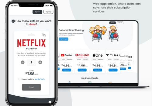 Plattform für gemeinsam geteilte Abonnements