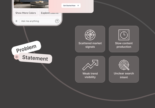 AI-GEO-Projekt für die Furniture Intelligence Platform